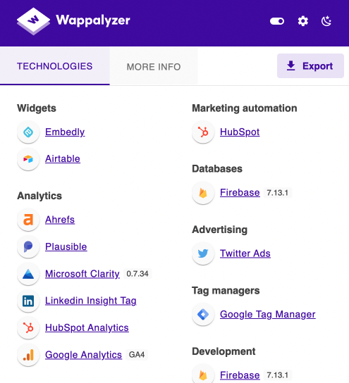 Screenshot from Wappalyzer extension for Chrome, February 2025