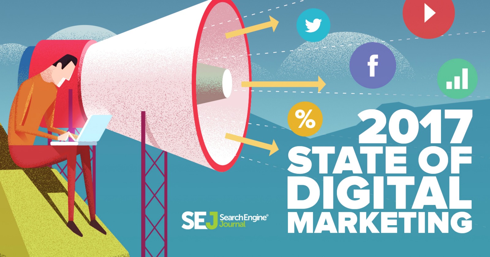 SEJ Annual Report: State of Digital Marketing 2017 [DATA]