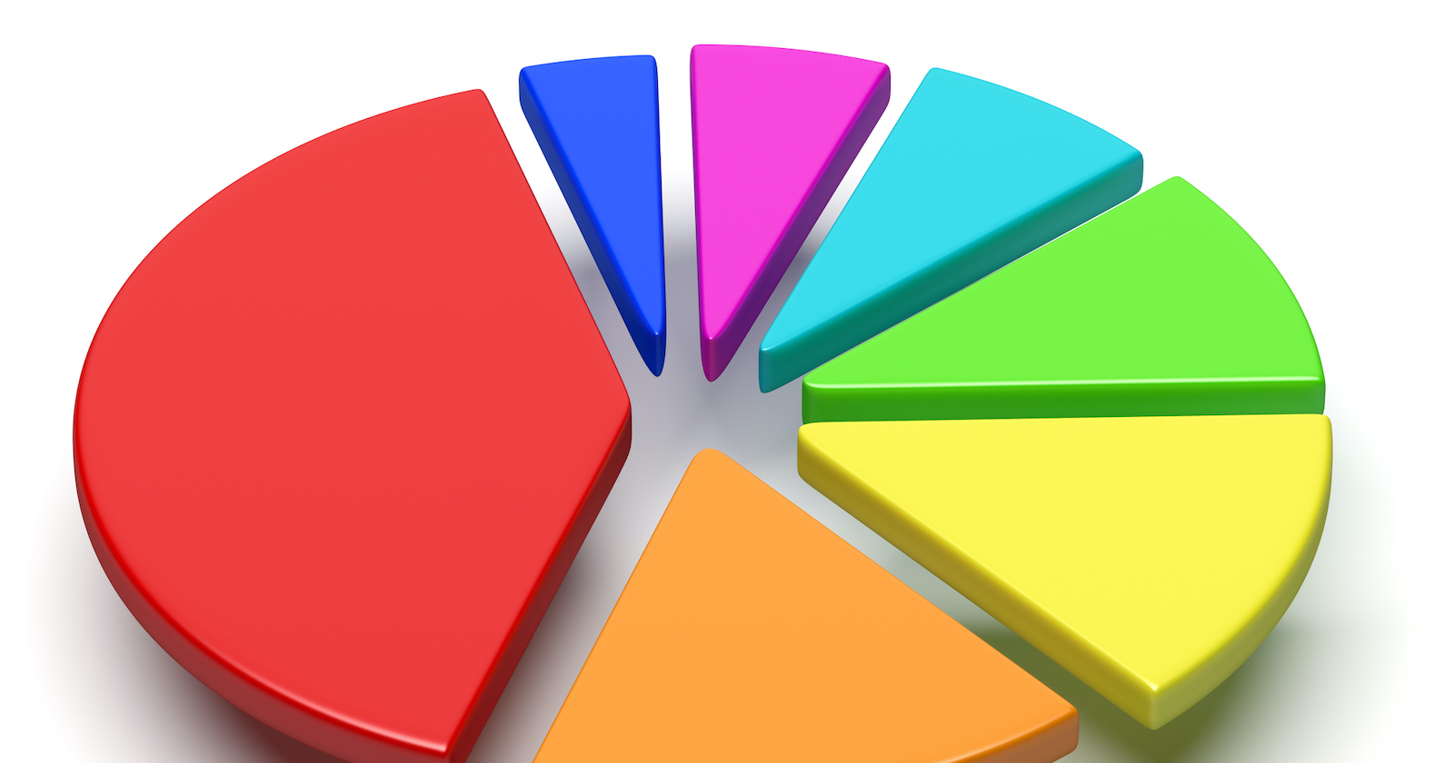 Here's What a Comprehensive Paid Search Program Looks Like