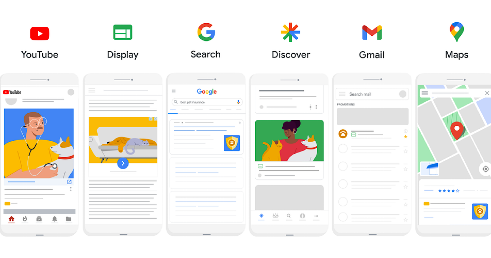 Google Ads Performance Max Campaigns Best Practices