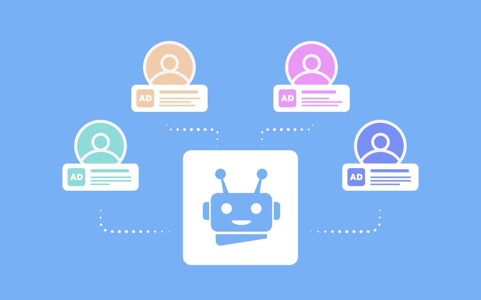 Google Ads: A Quick Guide To Every AI-Powered Ad Creative Feature (And What's Coming Soon)
