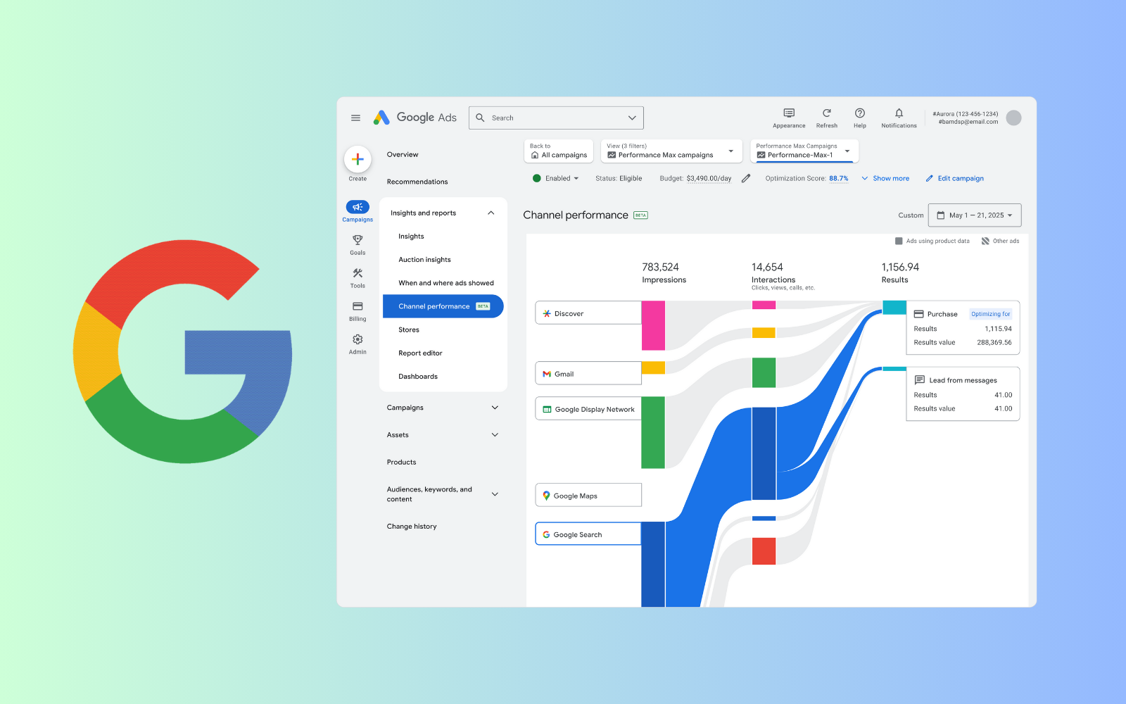 Channel Reporting Is Coming To Performance Max Campaigns