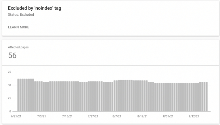 Google Search Console Coverage report non-indexable pages as Errors.