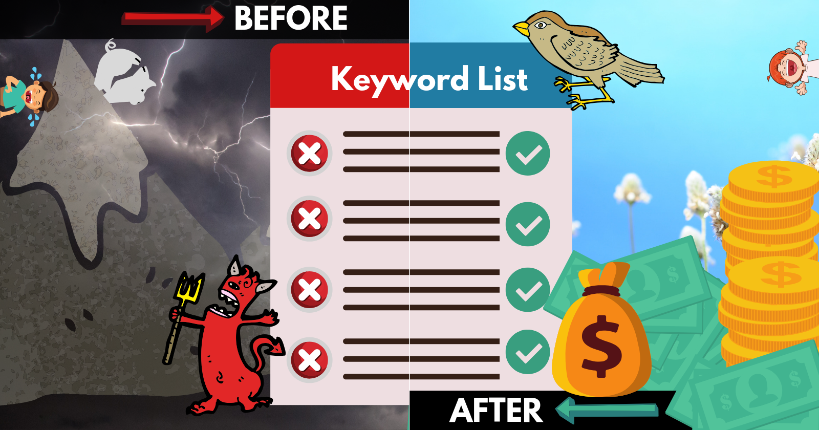 How to Optimize Your Paid Search Keyword List in 3 Steps
