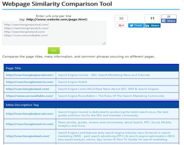 SEOBook’s free WebPage Similarity Comparison Tool for use in competitor analysis.