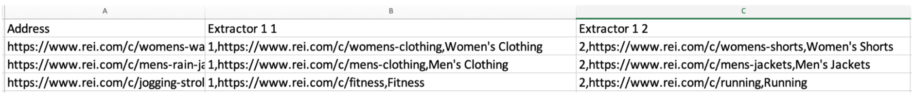 Extracted breadcrumbs data from Screaming Frog.