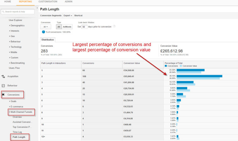 path length report - google analytics