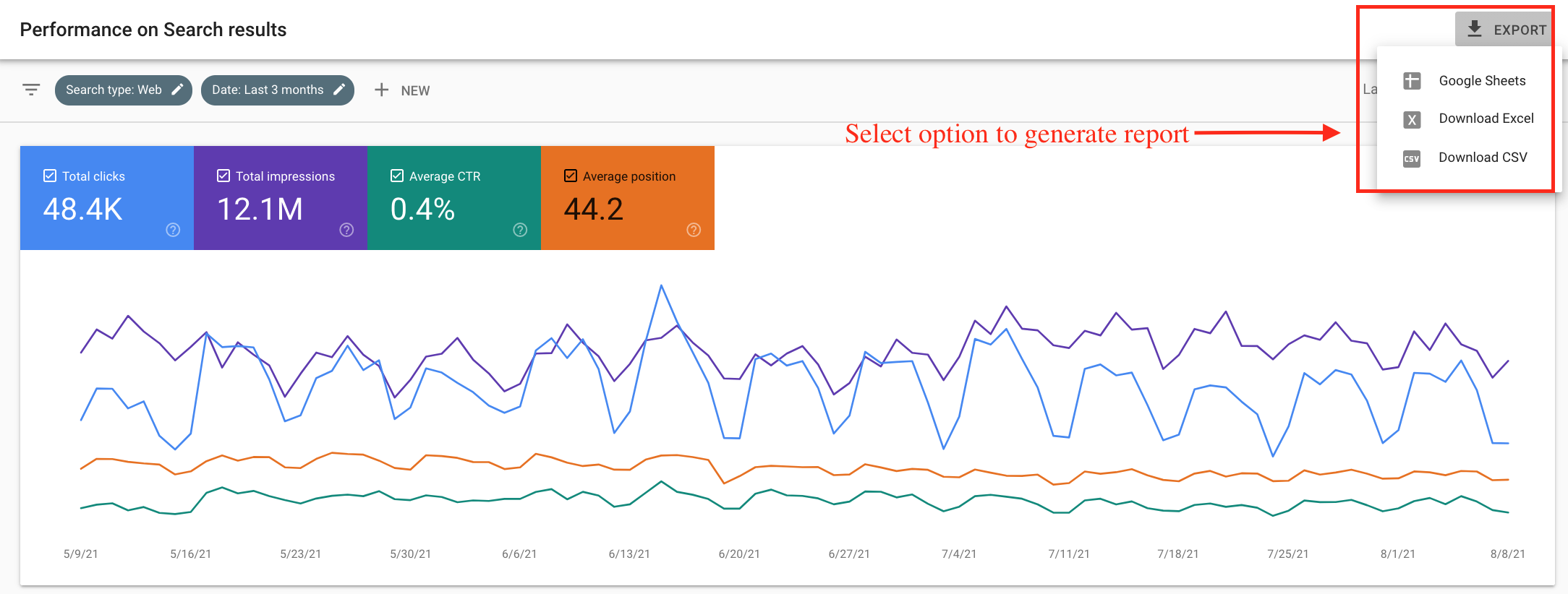 How to export Top Queries Report.