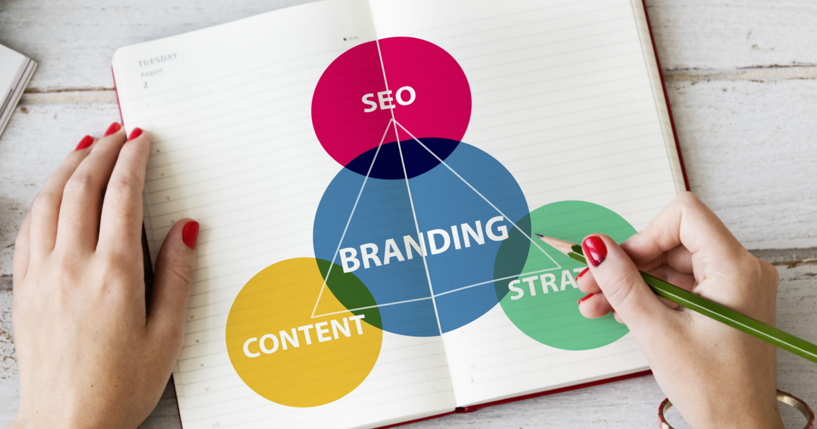 Why Search Marketing & Branding Need Each Other