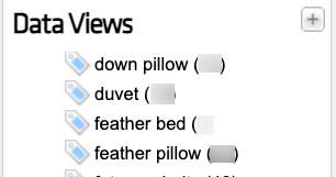 Example of a website&rsquo;s bedding pages into different keyword segments.