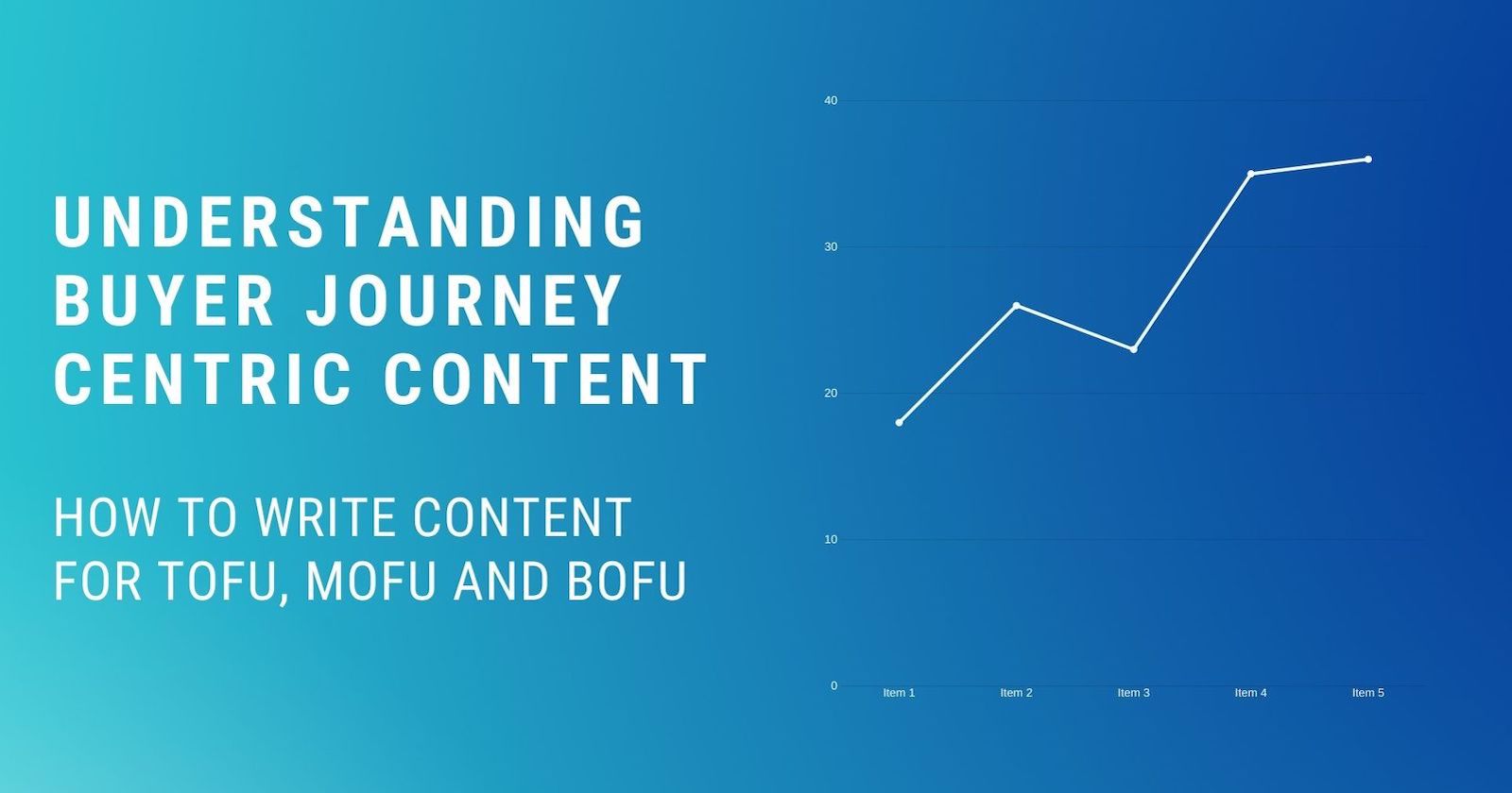 Buyer-Centric Content: How to Write Content for TOFU, MOFU & BOFU