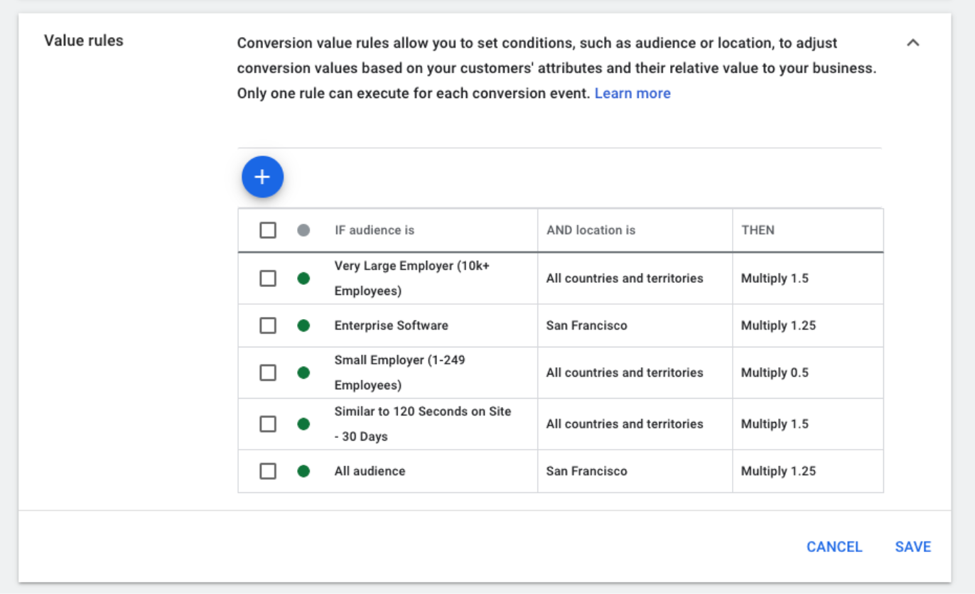 value rules on google ads example
