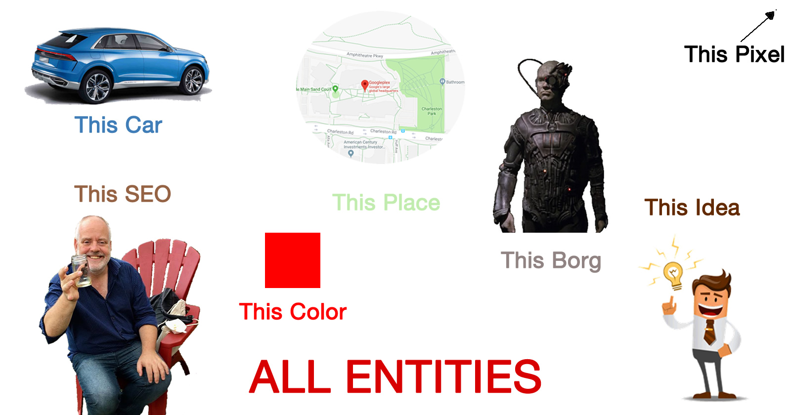 Why Entities Are The Most Important Concept In SEO Right Now