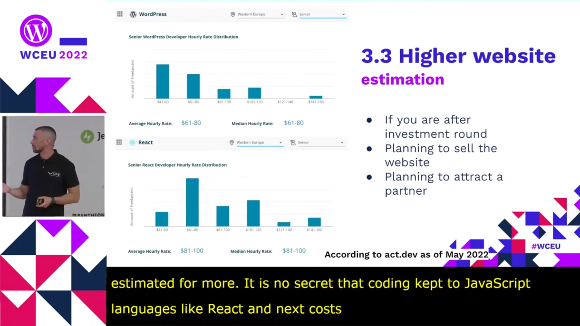 Ivan Popov&rsquo;s presentation on Headless WordPress
